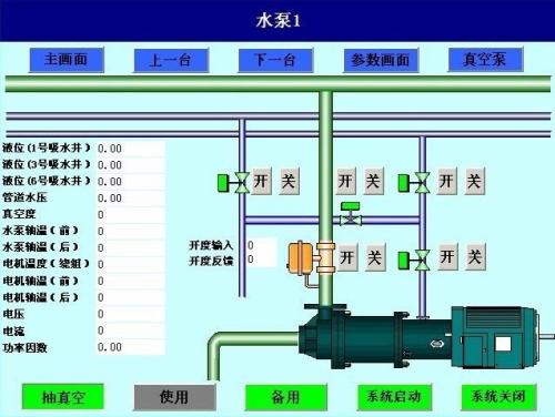 阳曲县水泵自动控制系统八号